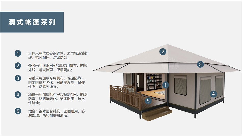 西平县户外野奢帐篷></p><p>此外，生物荧光照明系统还为户外露营增添了一份别样的乐趣。在夜晚，你可以躺在帐篷里，仰望星空，欣赏着周围闪烁的荧光，仿佛置身于一个神秘的童话世界。孩子们会对这神奇的光芒充满好奇，围绕着帐篷嬉戏玩耍，感受大自然赋予的独特魅力。这种独特的体验，将成为你与家人、朋友之间珍贵的回忆，让户外露营变得更加难忘。</p><p>对于追求高品质户外生活的人们来说，生物荧光照明系统的户外野奢帐篷无疑是一个绝佳的选择。它不仅提供了舒适的住宿环境，还为你带来了与自然亲密接触的独特机会。在这个快节奏的时代，让我们放慢脚步，走进大自然，感受生物荧光照明系统带来的奇妙夜晚，开启一场别样的户外野奢之旅。</p><p>随着技术的不断进步，相信生物荧光照明系统将会在未来的户外领域得到更广泛的应用。它将为更多的人带来独特的户外体验，让我们在享受自然的同时，也能领略到科技与自然相结合的无限魅力。让我们一起期待这个充满奇幻光芒的未来户外世界，迎接更多惊喜与美好的到来。</p>    </article>
    <span class=